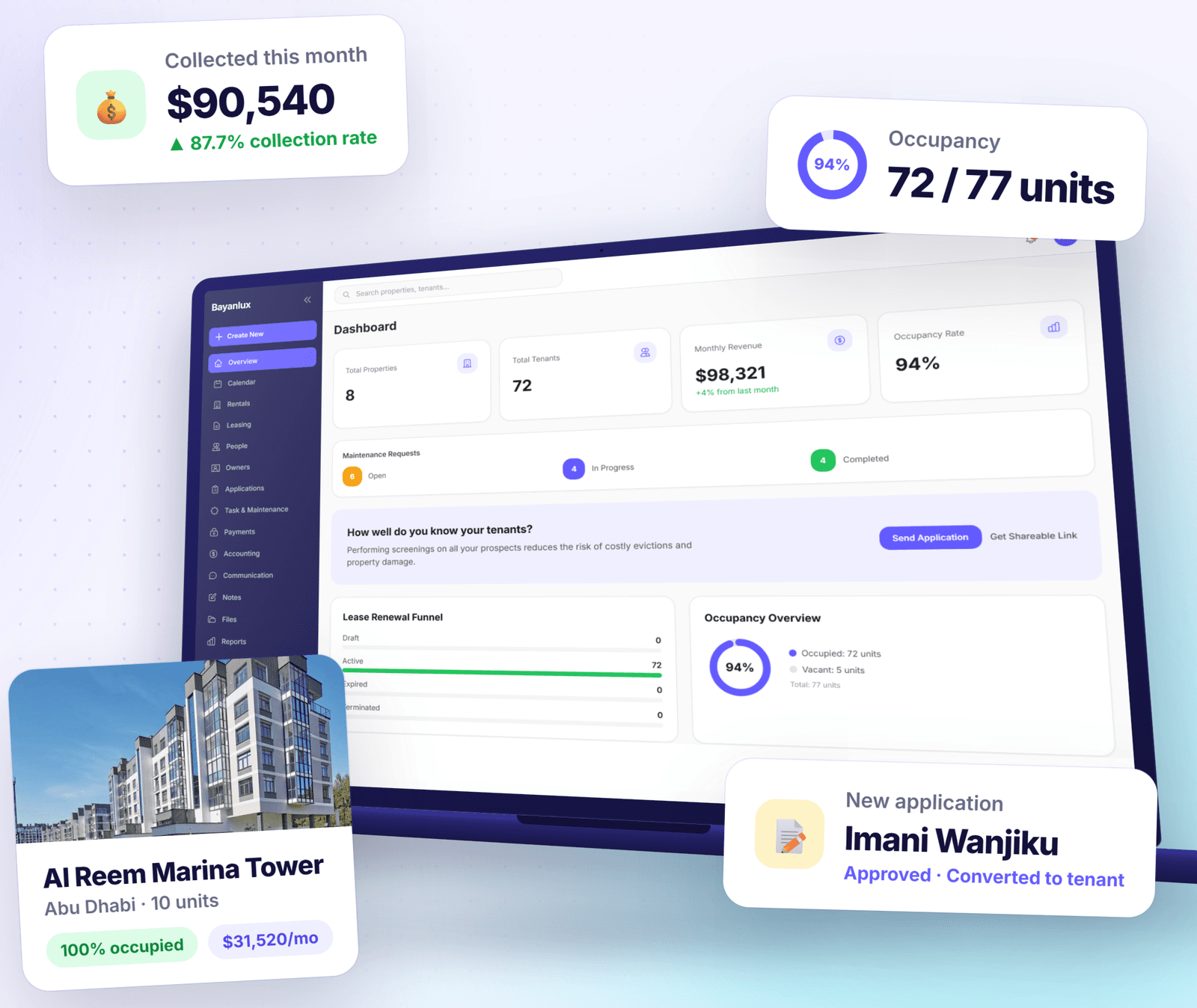 Bayanlux dashboard showing rent collected, occupancy, and new tenant applications